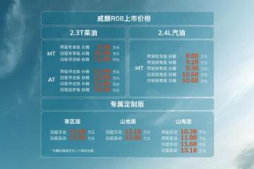 售价8.88万元-14.98万元，RELY威麟R08正式上市，首任车主整车终身质保劲省13万！